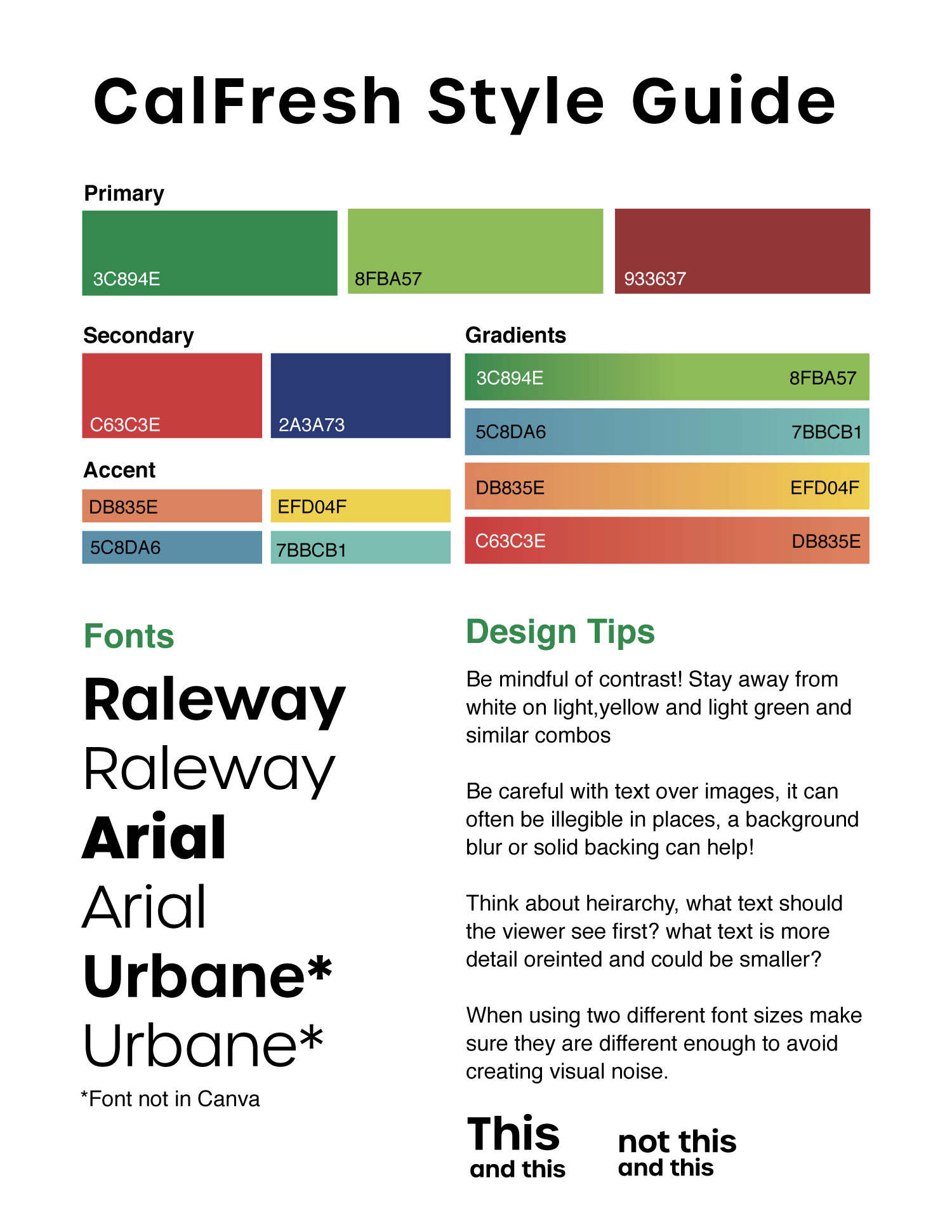 CalFresh brand style guide showing primary green palette, secondary colors, accent shades, gradient options, and Raleway and Arial typography